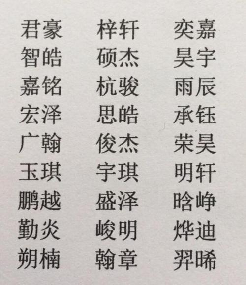 如何为男孩起名字？