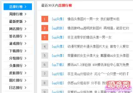如何给闺蜜群起一个霸气的名字？