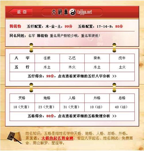 如何为产品或服务起一个好名字？