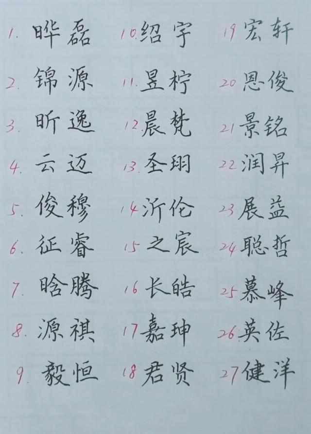 2018狗宝宝起名指南