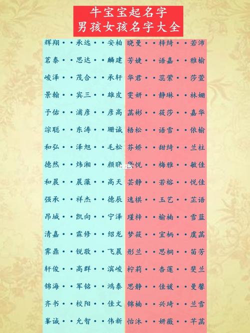 男孩怀字辈起名