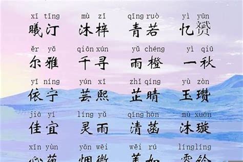 给小男孩取个小名