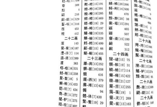 周易起名网免费取名打