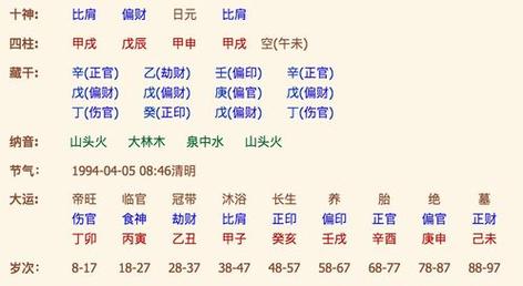 宝宝起名字生辰八字免费周易2018