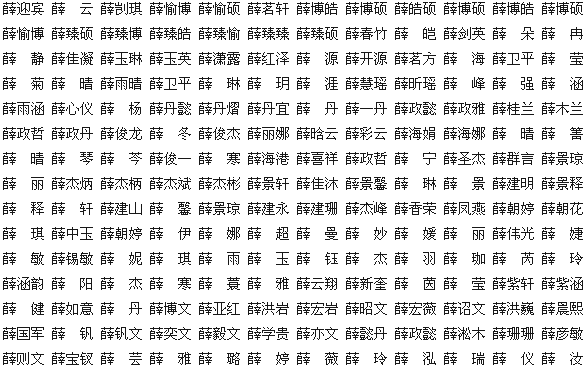 姓朱双胞胎起名大全四个字
