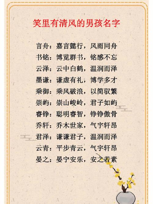网文家族有哪些