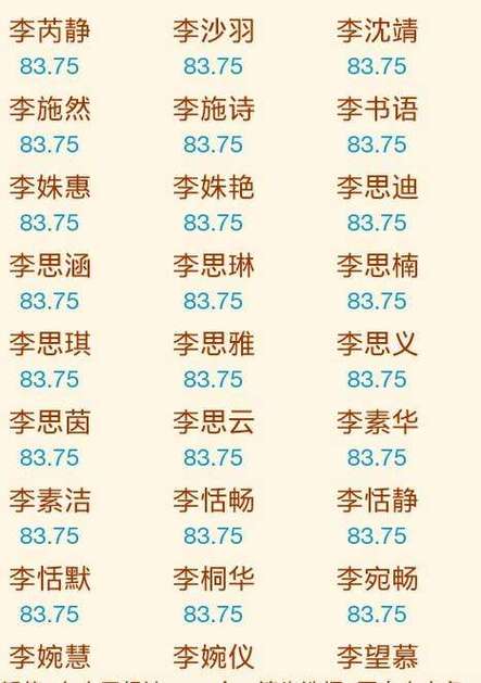 属牛取名宜用