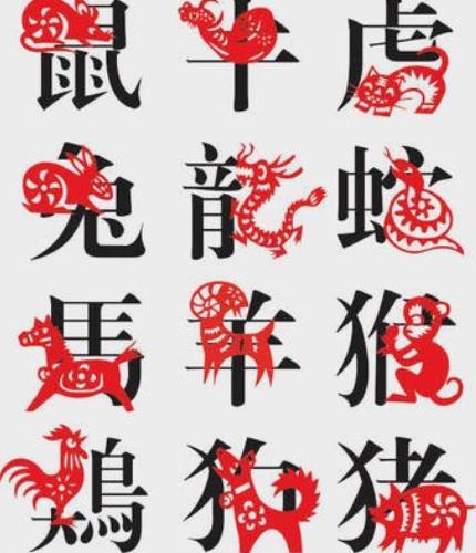 属相姓名学