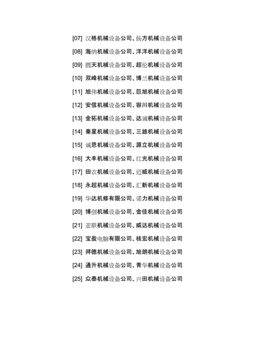 化工公司名字起名大全两个字