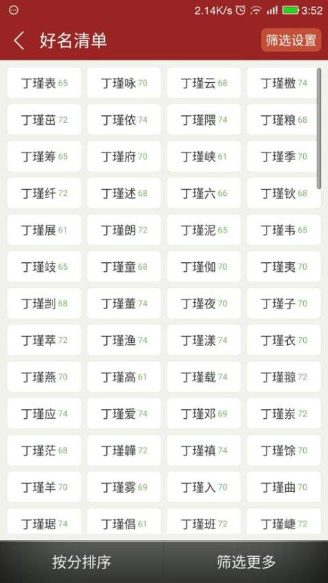 丁和肖怎么组成网名好听