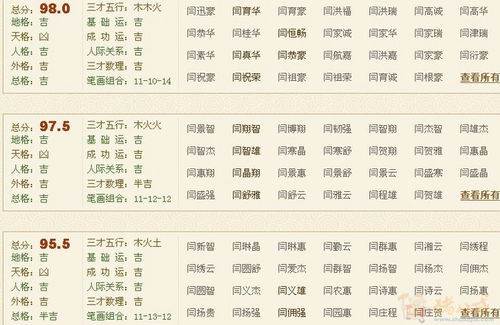 姓赵女宝宝起名
