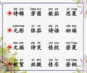 虎年付姓取名字大全