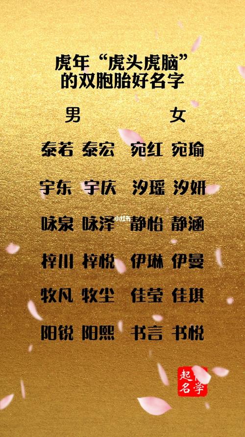 2022年5月虎宝宝取名字最佳字