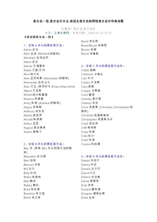 英文自动取名器app