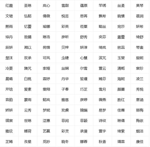 怎么起名字结合生辰八字
