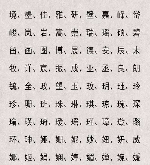 孔姓男孩名字诗经取名