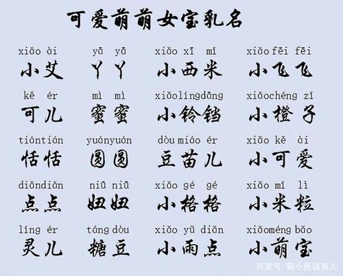 谭姓女孩名字大全