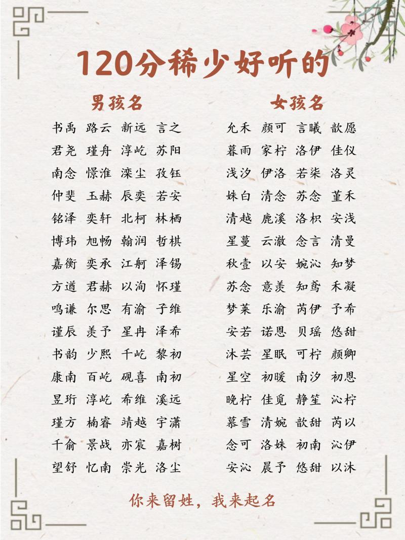 邵姓起名