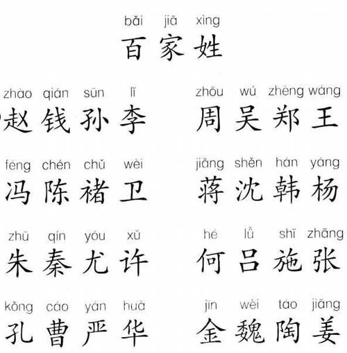 金姓缺土的女孩名字大全集