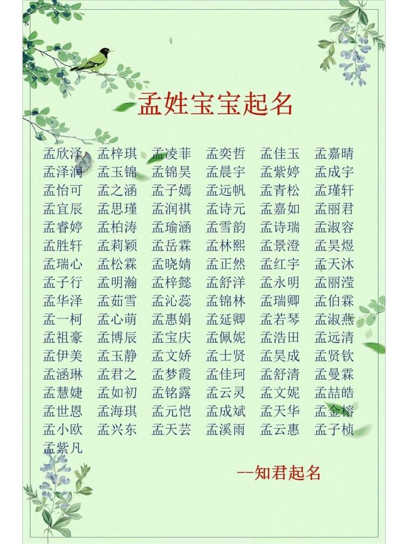 男孩姓侯起什么名字好
