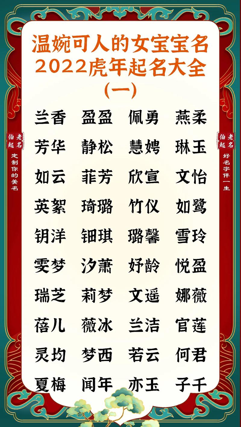 属虎男孩女孩起小名