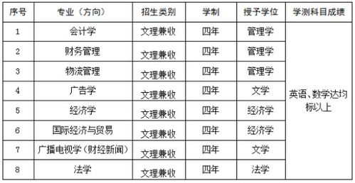 免费给小孩起名测分
