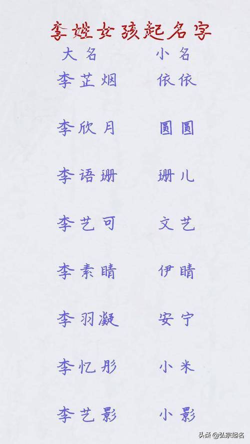 属鸡姓蒙的女孩子起什么名字