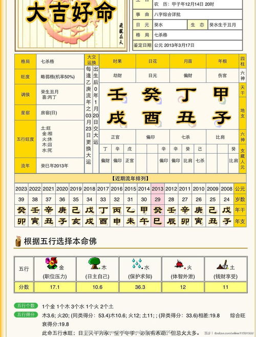 宝宝起名网站哪个比较正规