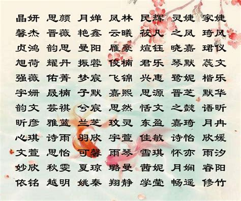 请别人起名字怎么说比较好