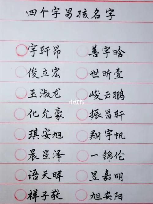 男孩起名带什么字寓意好