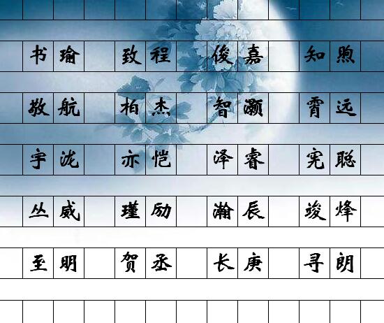 起名虎宝宝姓董怎么起名好