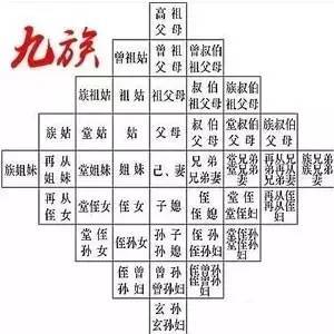农村人起名字