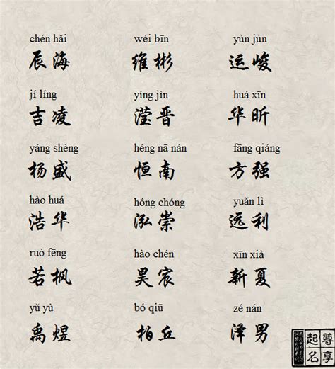 女孩起名看诗经还是楚辞
