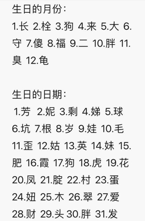 起名好难呀