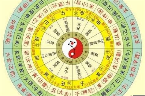 苏州易经八字取名
