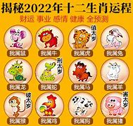 2023年4月12日十二生肖运势详解机遇与挑战并存