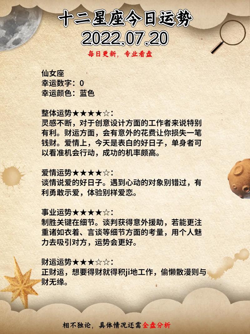 十二星座每日运势查询2021