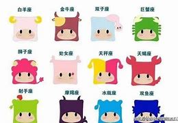 星辰指引下的十二宫之旅探索月日星座运势