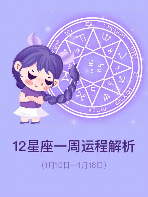 星辰指引星座运势指南及注意事项（下）