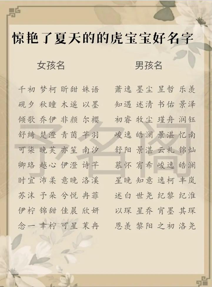 烜怎么读音名字