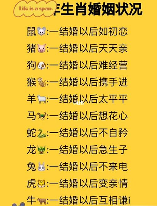 属相婚配大忌