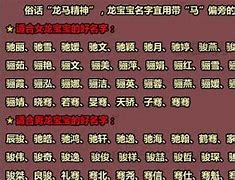 漫语起名的文化在职场汇报中的应用策略