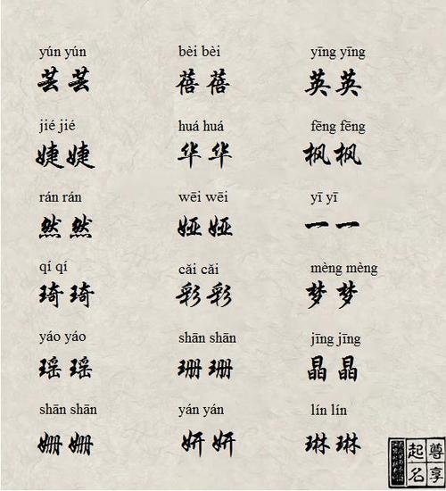 中国人起名字的学问