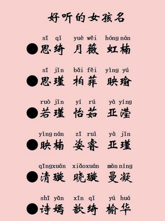 诗幂起名探寻名字背后的文化韵味