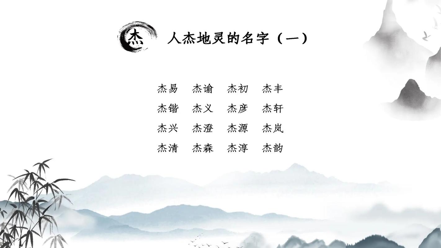 好看名字起名的文化网名