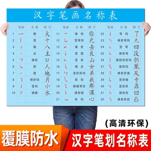 剧本