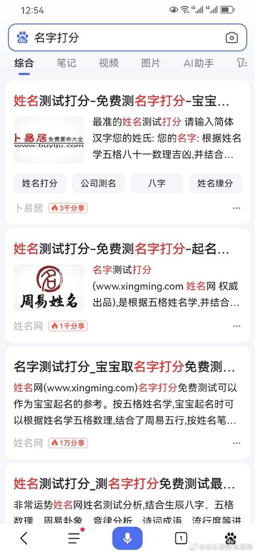 1.人名测试的背景