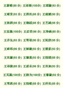 微信名称有文化
