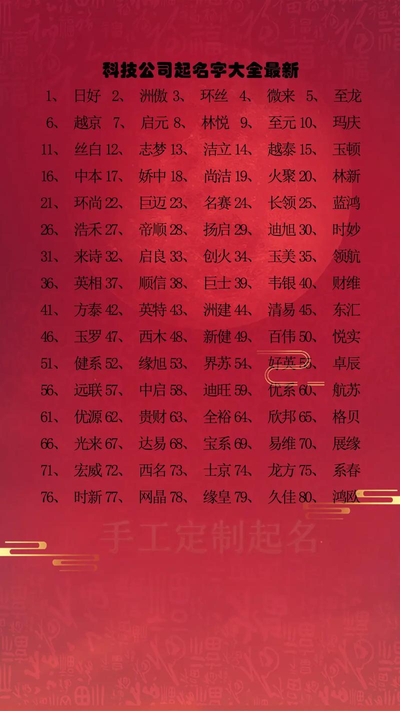 投资公司取名字参考大全