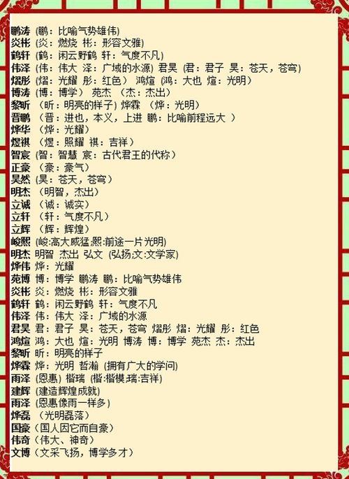 时诗起名——赋予名字灵魂的艺术